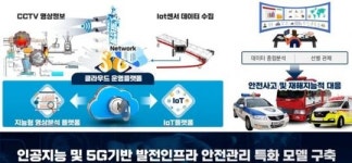 남부발전, 발전현장 신기술 접목으로 모두가 안전한 스마트 근무환경 조성