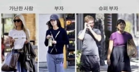 가난한 사람과 부자의 옷차림을 비교하는 이 유명 사진이 놓친 사실 있다 (사진)