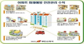부안소방서, ‘아파트화재 인명피해 저감’ 집중 안전관리 추진