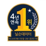 진주햄, 천하장사 소시지 모든 제품에 새로워진 엠블럼 도입