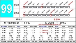 군산 시내버스(97, 99번) 노선통합 운행