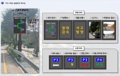 파주시, 마장호수 공영주차장 주차정보 통합제공시스템 구축