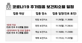 장수군, 코로나19 백신 추가접종  보건지소에서 실시