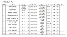 광주시,“코로나19로 지친 마음, 도서관서 힐링하세요”