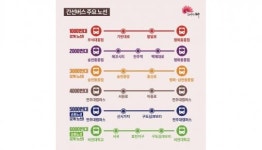 전주시내 주요도로, 10분 간격 간선버스로 빠르게!