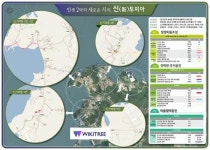 전남 진도군 군내면 신기마을, 취약지역 생활여건 개조사업 선정
