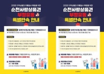 전남 순천시, ‘순천사랑상품권’ 부정유통 8건 적발, 부당이득 환수