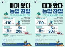 전남 보성군, 후계농업경영인·청년창업형 후계농 대상자 모집