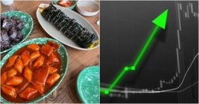 “김밥 한 줄에 7000원 하는 시대, 내 월급 빼고 다 올랐어요”