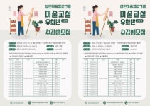 전남 화순군립최상준미술관 ‘미술 교실 유화반’ 3강좌 운영