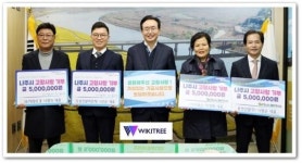 전남 나주시 반남면 향우들, 고향사랑 기부