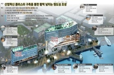 인천 동구, 국토부 도시재생 혁신지구 후보지 화수부두 선정