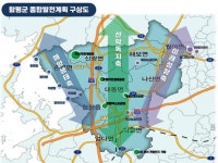전남 함평군, ‘돌머리 어촌뉴딜 300사업’ 본격 시동으로
