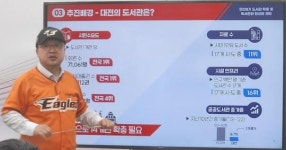 “시민의 품격, 책으로부터”…대전시 공공도서관 대폭 확대