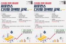 군산시 청년뜰 창업센터 ‘퍼포먼스 디지털 마케팅 교육’참여자 모집