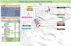 전남 해남군, 취약지역 개조사업 해남 복평, 황산 교동 2개소 선정