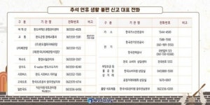 전남 완도군, 추석 명절 비상 진료 등 종합 대책 추진