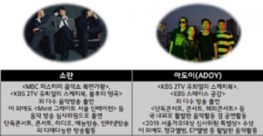 따뜻한 연말 Winter Festa(소란 & 아도이)와 함께 할까요?!