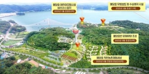 예산군, 충남 관광 대도약 선봉에 서다… 덕산온천·예당호 중심 체류형 관광 명소 조성 박차