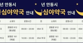 [경북소식] 안동시, 2025년도 공공심야약국 2개소 지정 운영