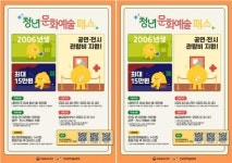전남 담양군, 19세 대상 문화 향유 기회 제공을 위한 ‘청년문화 예술패스’ 발급