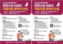 “아이 기다리는 부부 힘내세요”~ 광주시, 한방 난임 치료비 124만 원 쏜다