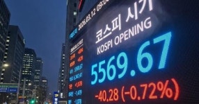 지금 사면 돈 벌까?…코스피 5500선 출발
