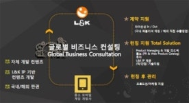 엘엔케이로직코리아, 본격적인 모바일 게임 컨설팅 사업 시작