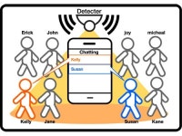 이케이웍스, 스테이하이로 NFC·아이비콘에 도전장