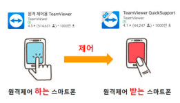 [나를 위한 디지털] 말보단 행동으로…스마트폰 원격제어 하는 법