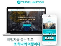 트래블디네이션, 오픈베타  서비스 진행