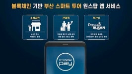 현대페이, 부산서 블록체인 스마트투어 플랫폼 사업 추진