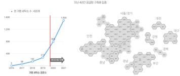 [전문몰 시대] ?“세탁소 사장님들 입소문 덕에 리화이트가 떴습니다