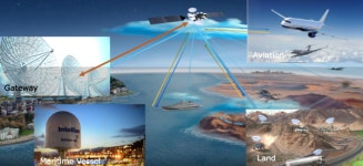 [세계 통신 인프라 우리가 깐다] 인텔리안테크놀로지스 저·중궤도 위성으로 5G 인프라 구축