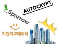 쪼개야 산다…분사로 新사업 노리는 보안 업계
