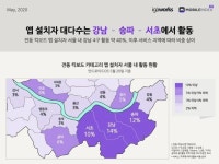 서울 공유킥보드 이용자 40%는 ‘강남4구’서 활동