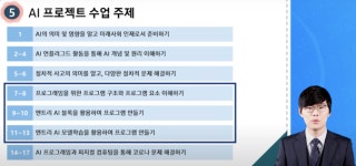 대면·비대면 혼합한 플립러닝 통해 AI 배우는 초등학생들