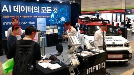 이미지·영상 자동 비식별화 기술 눈길