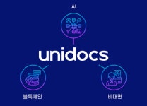 유니닥스, 정보통신부문 ‘혁신기업 국가대표 1000’ 선정