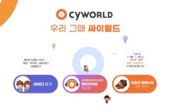 싸이월드, 로그인은 아직 ... 맛보기 서비스만