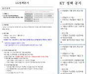 휴대폰판매점협회, KT·LGU+ 부당 반할부 제재에 반발