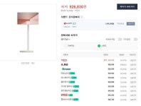 결국 출고가 이하로… 삼성 더 프리스타일 반토막·LG 스탠바이미 하락세