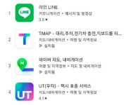 사용자 불편 넘어 패닉…  ‘카카오T’ 모빌리티 플랫폼 독주 제동 걸릴까
