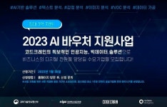 AI 솔루션 기업 코드크레인, ‘AI바우처 지원사업’ 공급기업 선정…수요기업 모집
