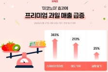 [유통가 투데이] CU “2+1보다 1+1 수요 더 커 外