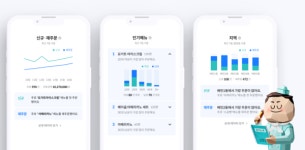 배민, 배달 데이터 분석한 '고객 관리' 기능 제공…업주와 데이터 상생 나서