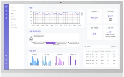 [서울AI허브 2024]에이엠스퀘어, AI 모델 성능 유지·관리 돕는 솔루션 제공