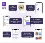 다이트, 당질 제한 다이어트 앱 다이트 출시