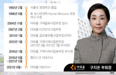 (주)아워홈 목동제일여성병원점 | '장자승계' 고수 범LG家 첫 여성 오너 구지은 [재벌가 딸들]
