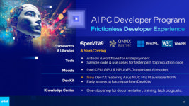 인텔, AI PC 가속화 프로그램 소규모 개발사까지 지원 확대
